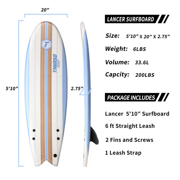 Load image into Gallery viewer, Lancer 5'10 Soft Top Fish Surfboard
