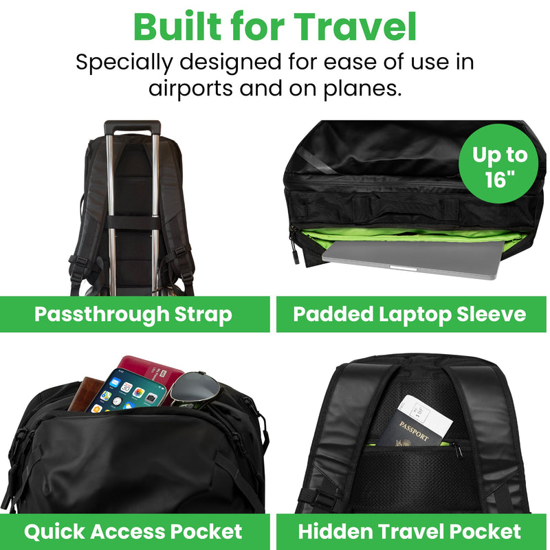 Load image into Gallery viewer, The Island Hopper Travel Backpack 28L
