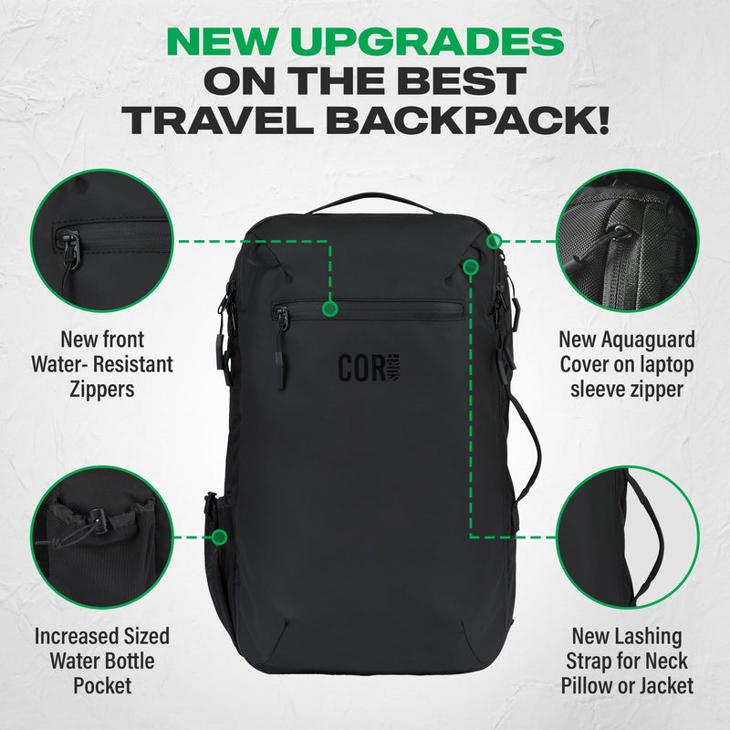 Load image into Gallery viewer, The Island Hopper Travel Backpack 40L
