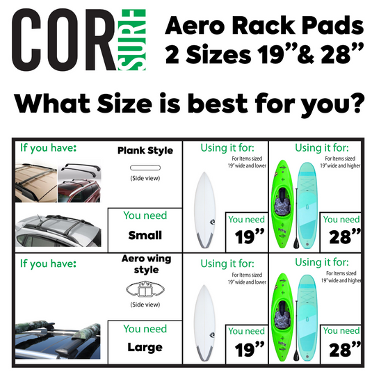 Aero Roof Rack Pad with 10' Scratch-Resistant Tie Downs (Flat Bars)