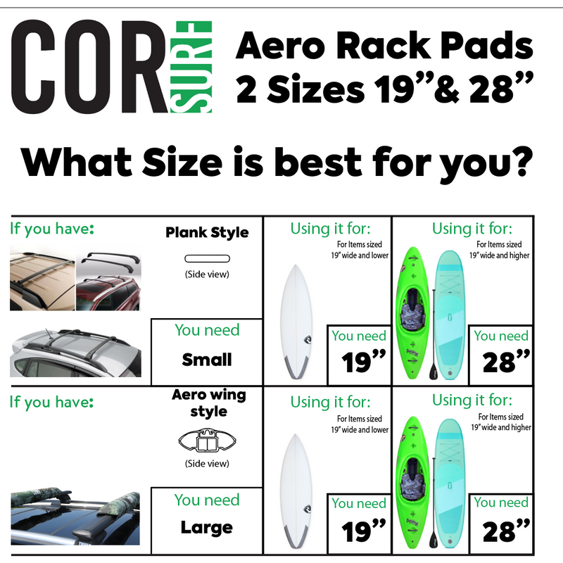 Load image into Gallery viewer, Aero Roof Rack Pads Two Sizes 28" and 19" - Narrow Flat Bars
