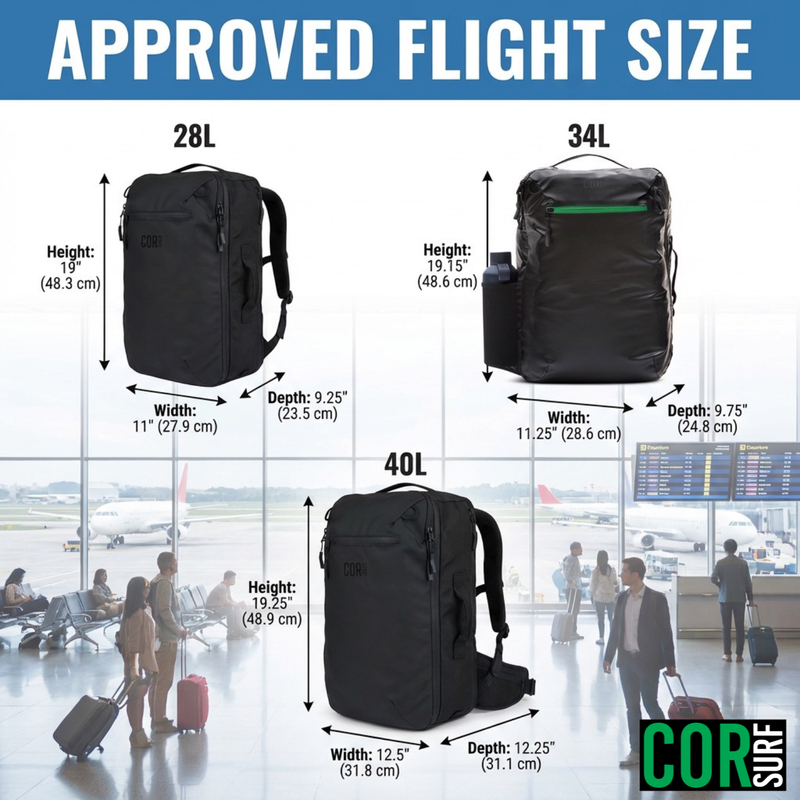 Load image into Gallery viewer, The Island Hopper Travel Backpack 28L
