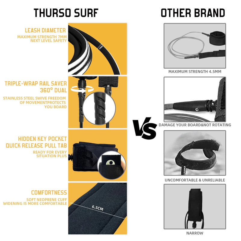Load image into Gallery viewer, Spire 8 ft Soft Top Surfboard
